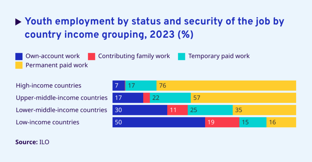 %tLend A Hand India% 1 %Lend A Hand India%